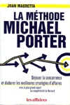 La méthode Michael Porter